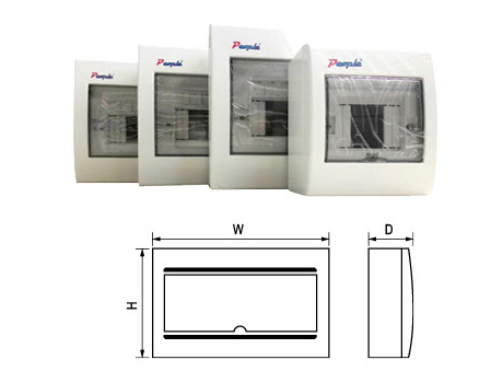 Consumer Unit ตู้เบรกเกอร์